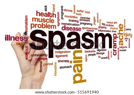 Spasm word cloud concept