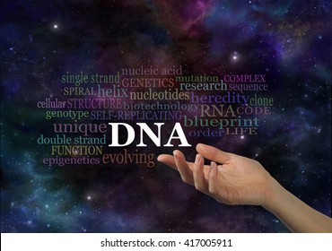 The Specifics of DNA - female hand with the acronym DNA floating above surrounded by a relevant word cloud on a deep space night time background with copy space