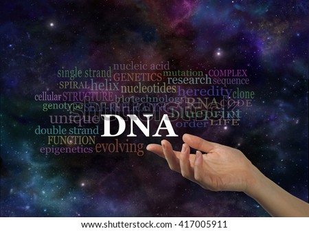 The Specifics of DNA - female hand with the acronym DNA floating above surrounded by a relevant word cloud on a deep space night time background with copy space