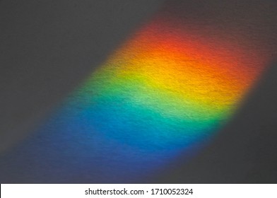 Spectroscopy Of Light Reflected From A Prism
