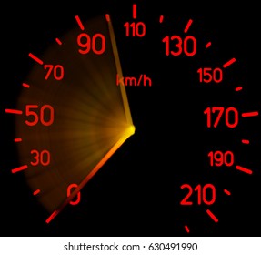 Speed