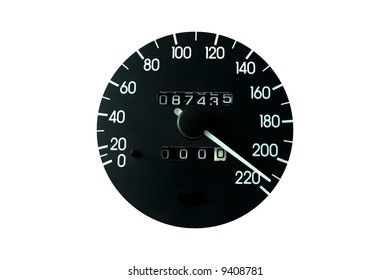Speedometer