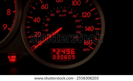 Speedometer and odometer in a car