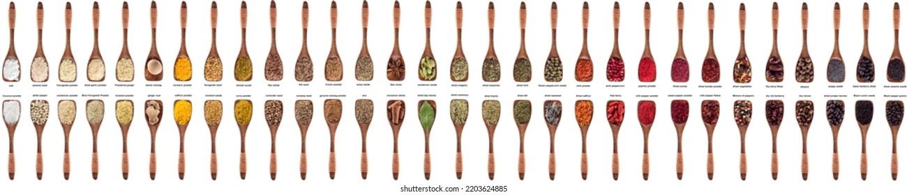 spices and herbs in wooden spoons isolated background. set of various spices, top view. Condiments from all over the world in one photo. - Powered by Shutterstock