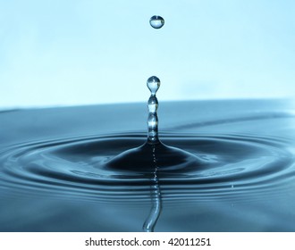 splashed water drop...
