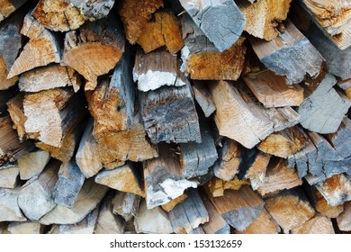 Split Logs Used Fire Cultivation Stock Photo 153132659 | Shutterstock
