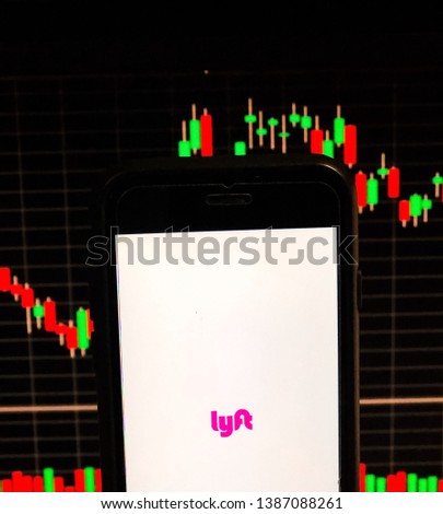 Lyft Stock Chart