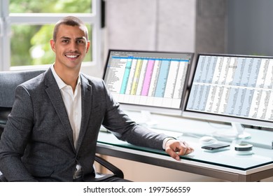 Spreadsheet Analyst Employee Or Professional Medical Coder