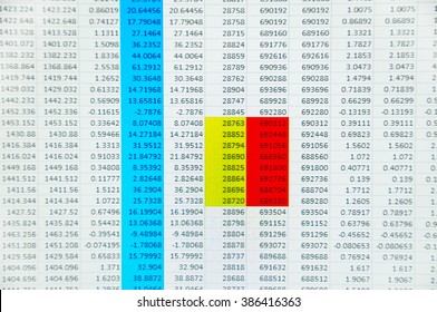 Spreadsheet Of Finance Data