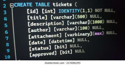 SQL (Structured Query Language) Code Example To Create Tables On A Computer Monitor. Programmer Text Editor With Dark Theme.