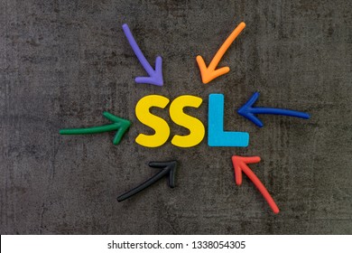 SSL, Secure Sockets Layer concept, multi color arrows pointing to the word SSL at the center of black cement chalkboard wall, security technology for establishing an encrypted link for browser
