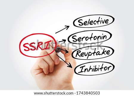SSRI - Selective Serotonin Reuptake Inhibitor acronym, concept background Stock photo © 