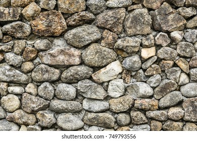 Sstone wall Background texture