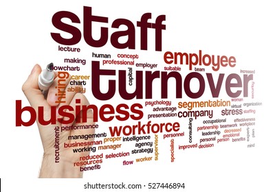 Staff Turnover Word Cloud