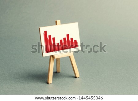 A stand with a canvas and a red downtrending trend. The concept of falling rates and indicators of the economy or production. The bad situation in the markets, low prices and falling demand, recession