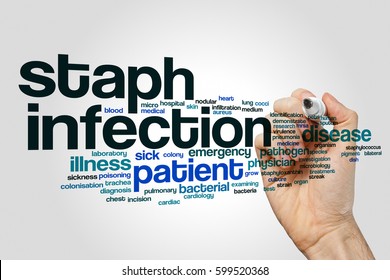 Staph Infection Word Cloud Concept