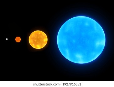 Star Size Comparison Blue Star Yellow Stock Photo 1927916351 | Shutterstock