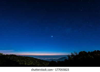 Starry In Blue Sky Night Time Scene With Milky Way High Iso