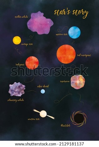 Star's Story - Nebula - Red Giant - Space