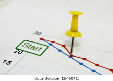 Start project timeline.