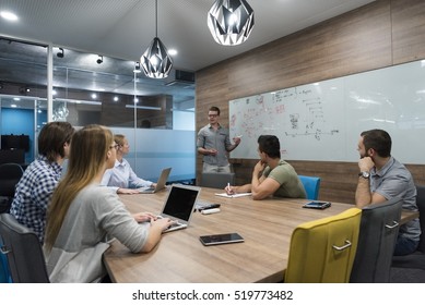 startup business team brainstorming on meeting   working on laptop and tablet computer - Powered by Shutterstock