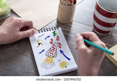 Startup concept drawn on a notepad