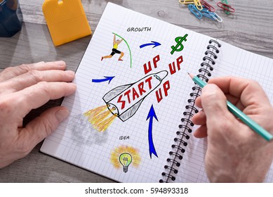 Startup concept drawn on a notepad placed on a desk