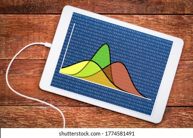 statistics or analysis concept - three Gaussian (normal distribution) curves with binary background on a digital tablet