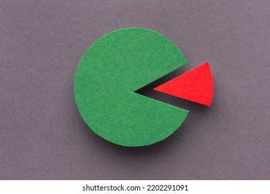 Stats concept with pie chart top view