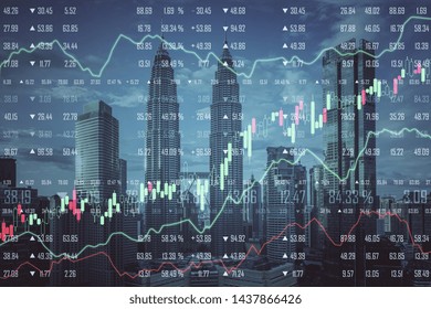 Malaysia Stock Market Images Stock Photos Vectors Shutterstock