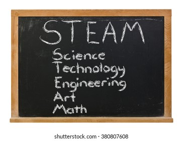 STEAM Science Technology Engineering Art Math Written In White Chalk On A Black Chalkboard Isolated On White