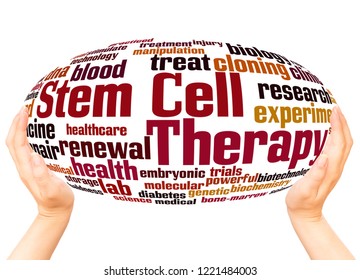 Stem Cell Therapy Word Cloud Hand Sphere Concept On White Background.    
