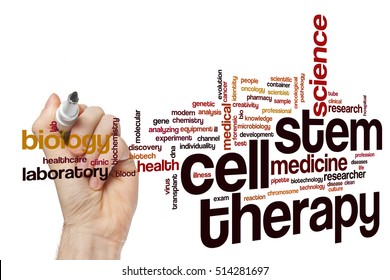 Stem Cell Therapy Word Cloud Concept