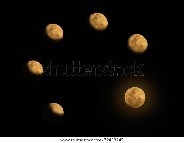 The step of full moon,\
moon phases
