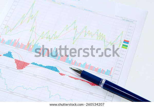 Stock Charts And Graphs