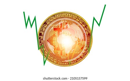stock chart, Dragon Pattern graph on Bitcoin a white background. 