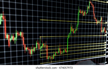 Stock Chart With Fibonacci Retracement Indicator In Monitor Investment Concept