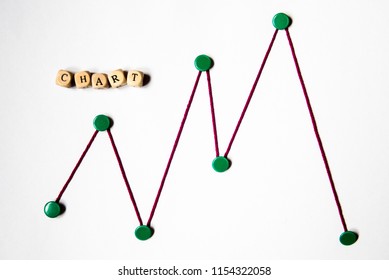 Stock Chart With Green Pins And Red String And The Word Chart In Wooden Chart