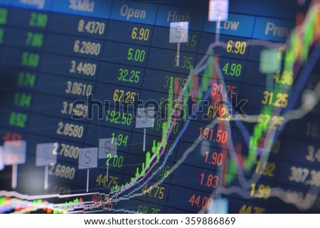 Stock Chart With News