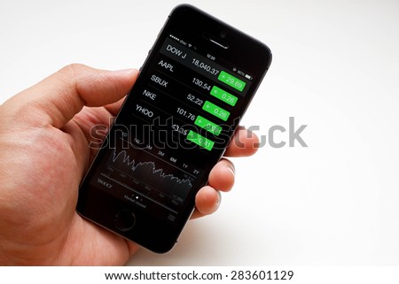 Free Stock Charts For Iphone