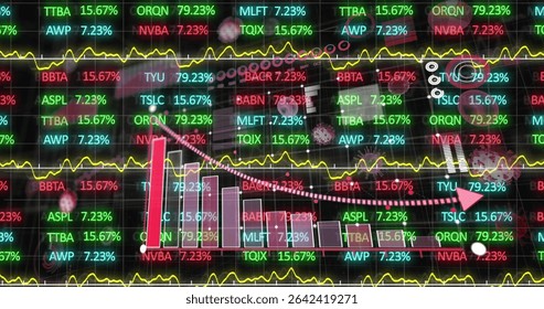 Stock dashboard displaying data on trading screen, with tickers, charts, arrow and virus icons. Analytics, fintech, futuristic, digital, technology, investment, data