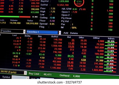 Stock Market Chart Stock Exchange Board Stock Photo 795120346