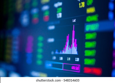 Stock Exchange Board  - Shutterstock ID 548314603