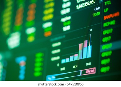 Stock Exchange Board Stock Photo (Edit Now) 549512986