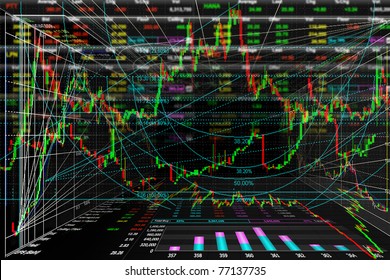 Istanbul Stock Exchange Chart