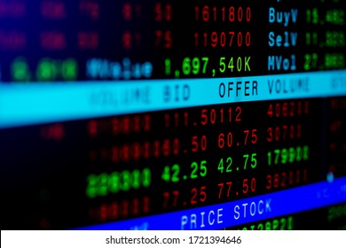 Stock Exchange Market Business Concept With Selective Focus Effect. Display Of Stock Market Quotes. Red And Green Numbers On The Electronic Board.