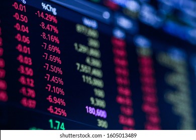 Stock Exchange Market Chart, Stock Market Data On LED Display. Business Analysis Concept.