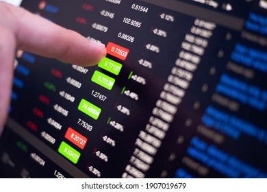 stock exchange monitor screen closeup on tablet with businessman finger analysis while open market for trading sell and buy stock online. business economic and finance concept