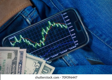 Stock Exchange On Smartphones Screen Dollars Stock Photo 709396447 ...