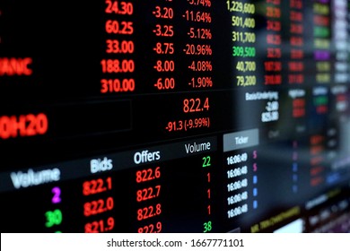 The Stock Exchange, Streaming Trade Screen, The Stock Screen Shows A List Of Stocks With Reduced Value.
